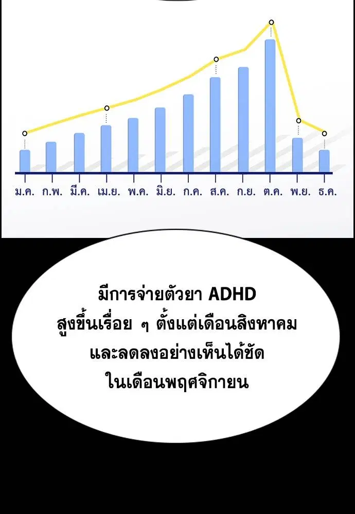 หน้า 20 จาก 120