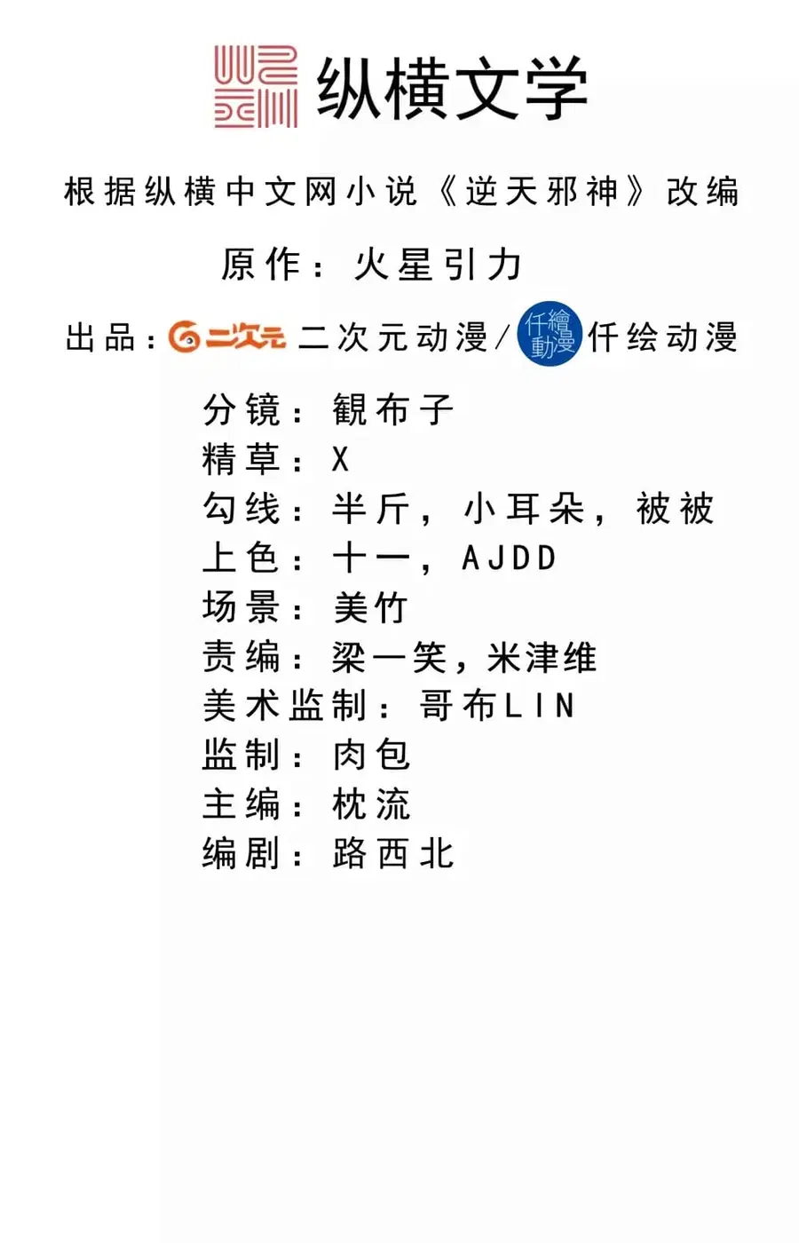 หน้า 2 จาก 55