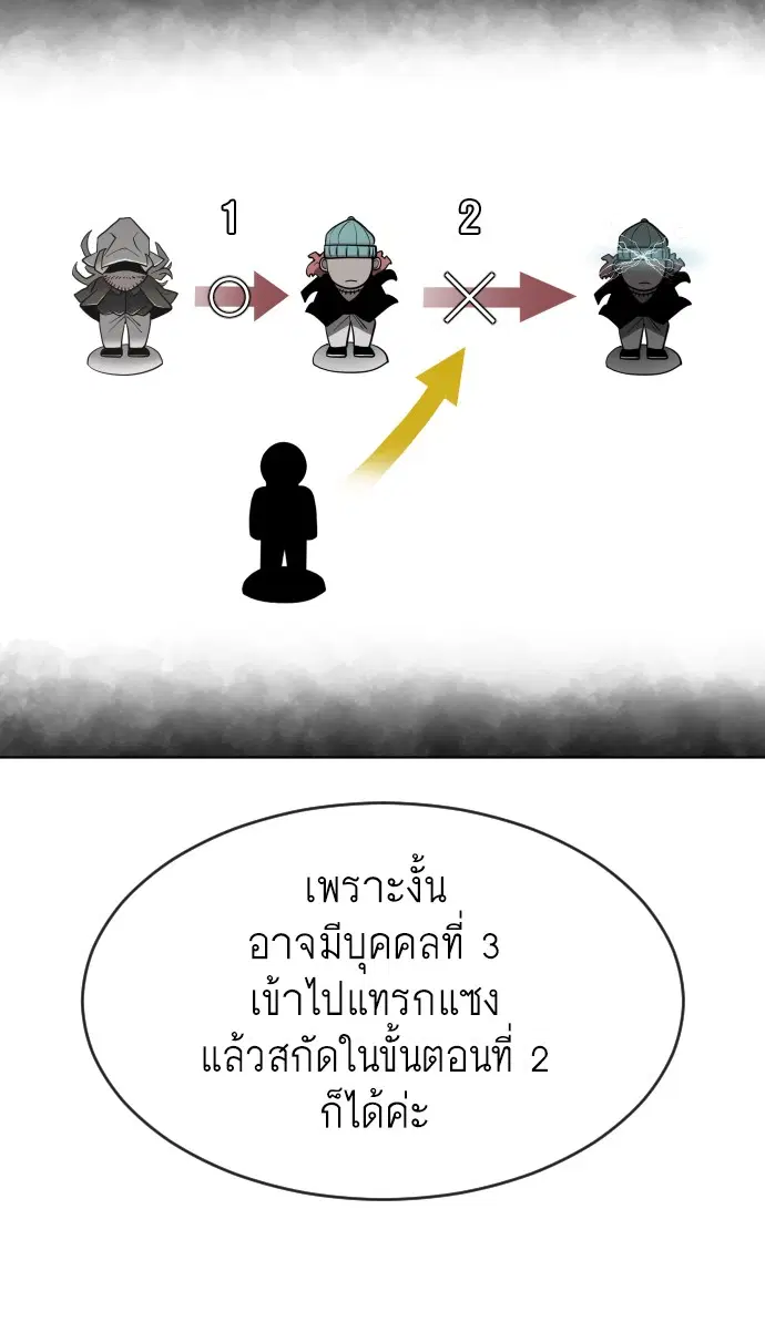 หน้า 93 จาก 147