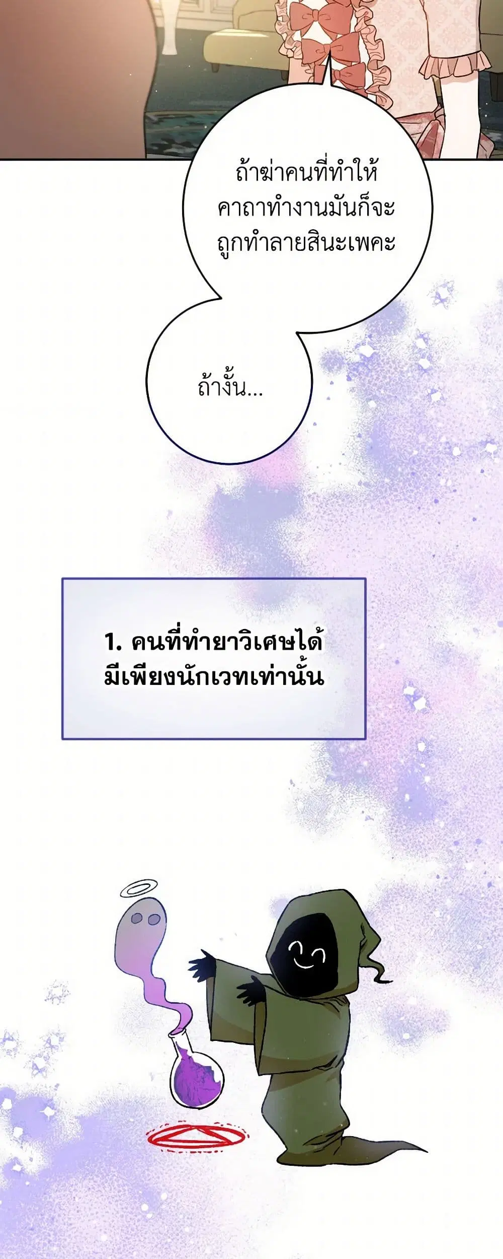 หน้า 10 จาก 38