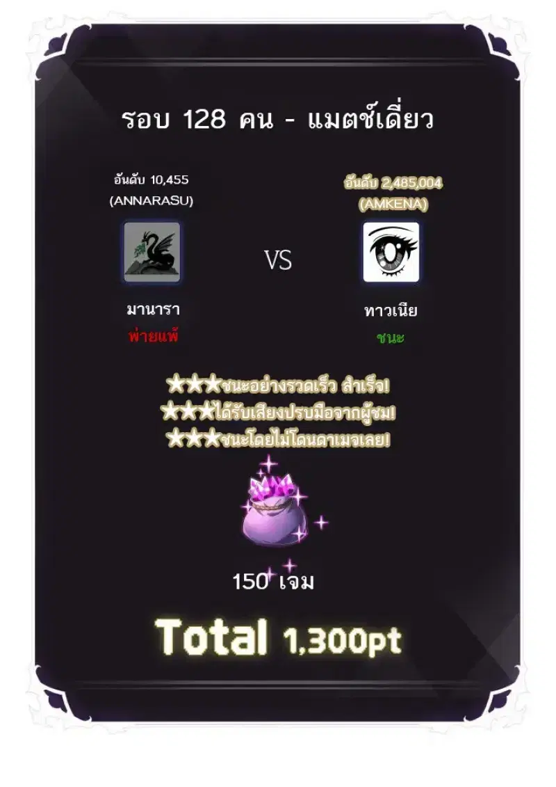 หน้า 19 จาก 121