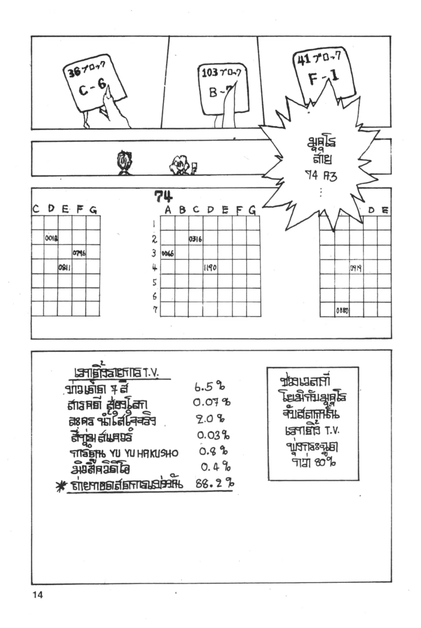 หน้า 14 จาก 20