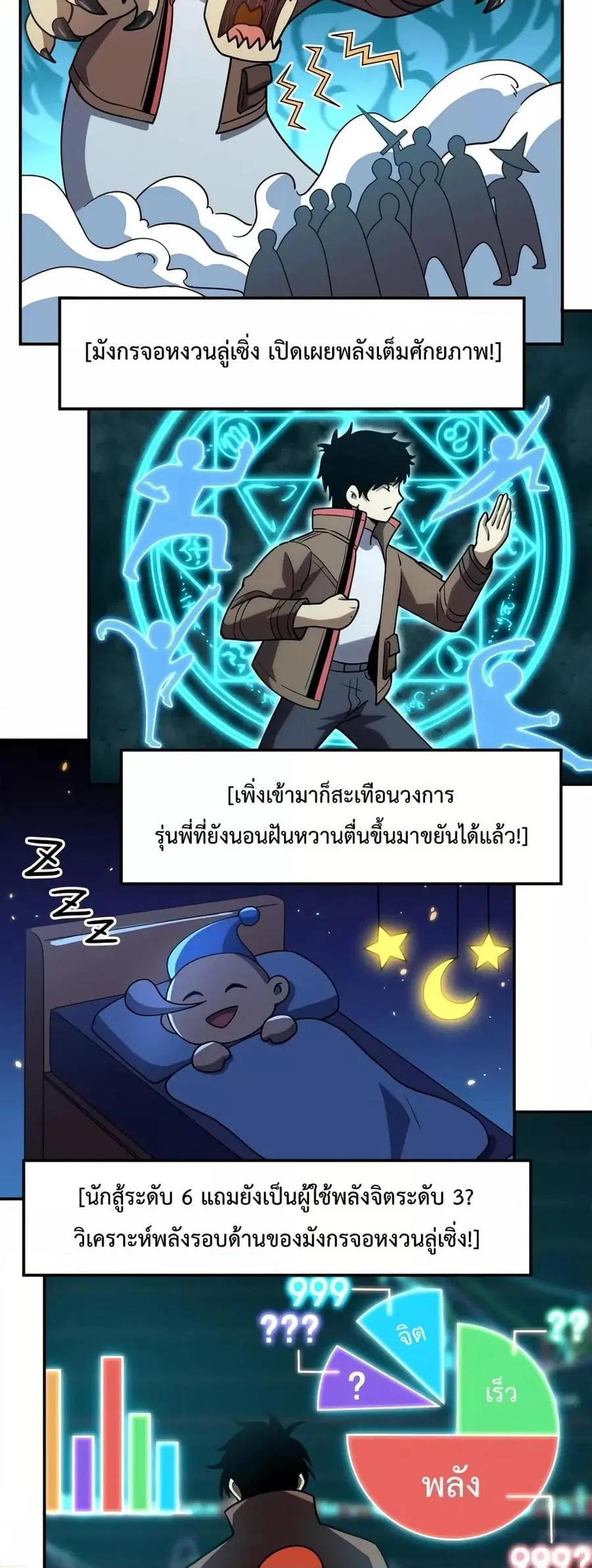 หน้า 14 จาก 52