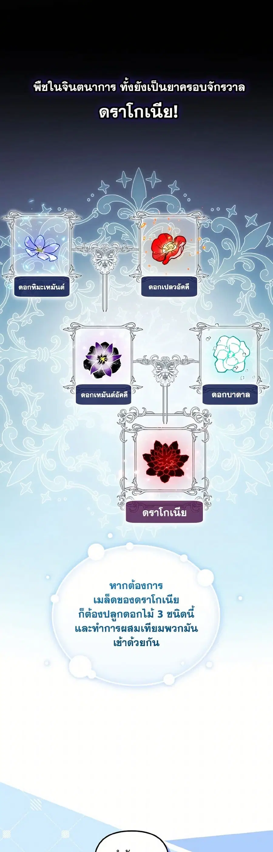 หน้า 1 จาก 38
