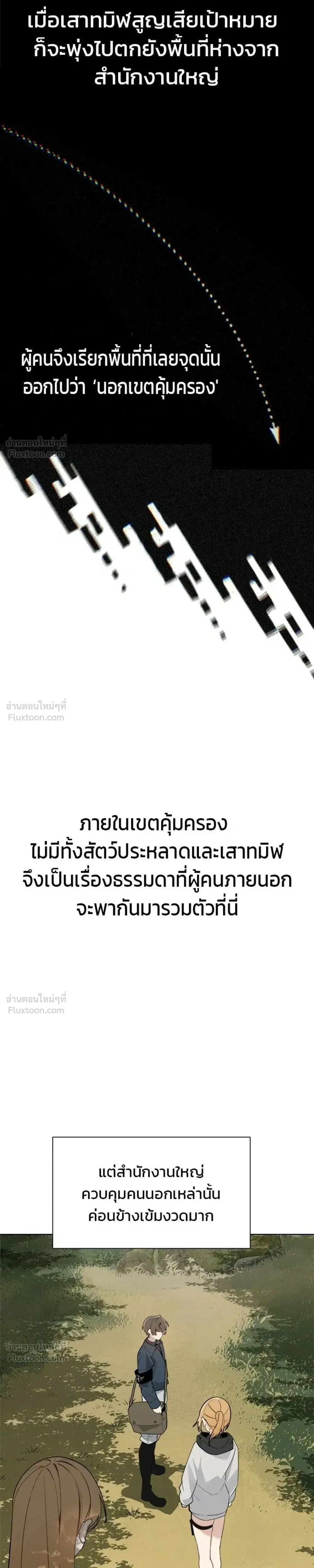 หน้า 15 จาก 25