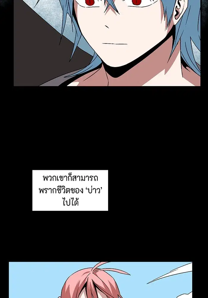 หน้า 5 จาก 120
