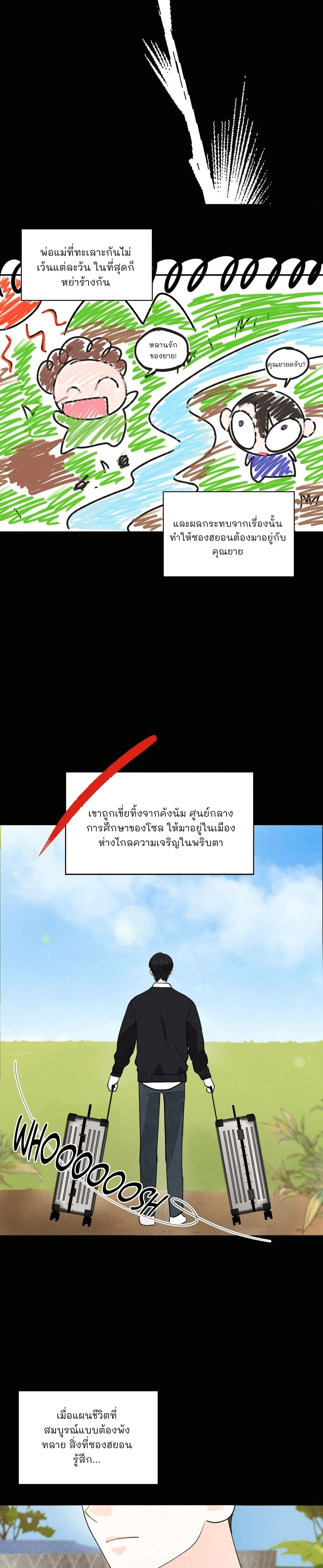 หน้า 13 จาก 33