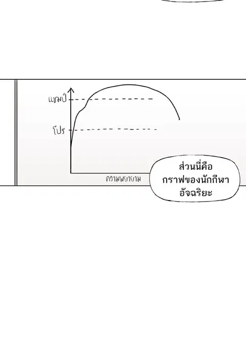 หน้า 32 จาก 110