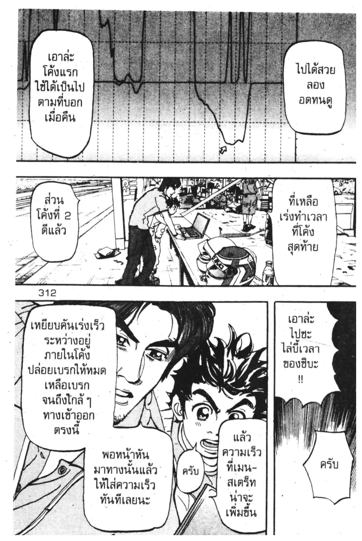 หน้า 42 จาก 54