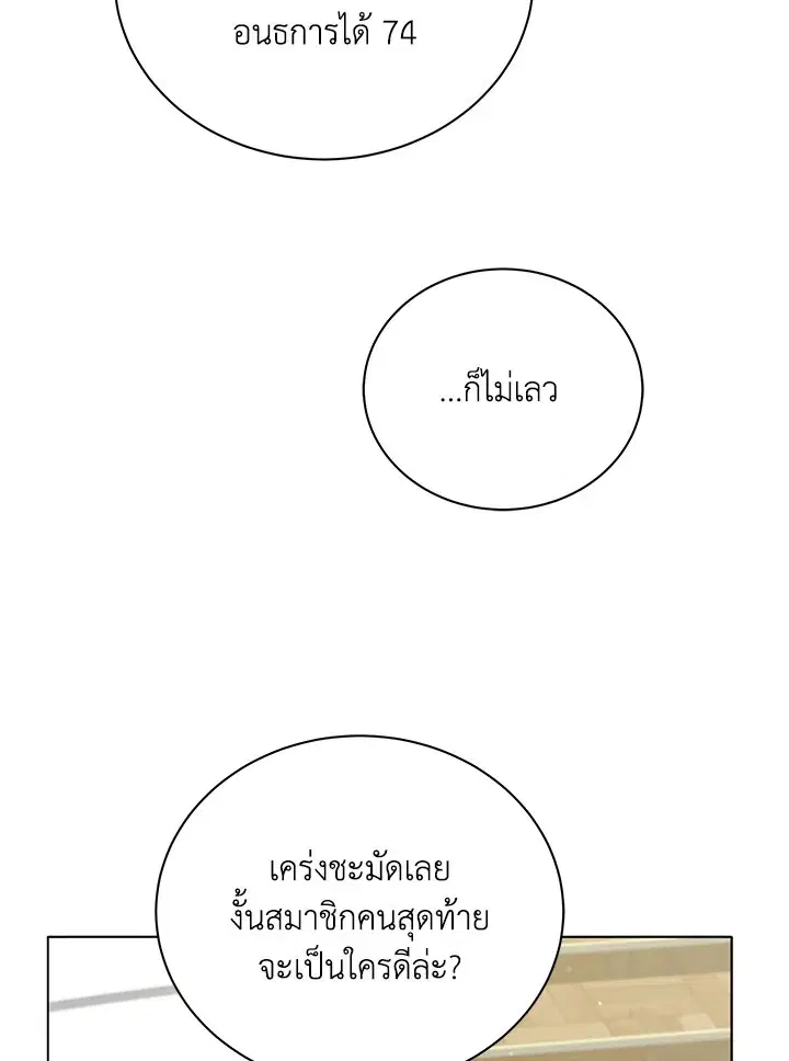หน้า 4 จาก 112