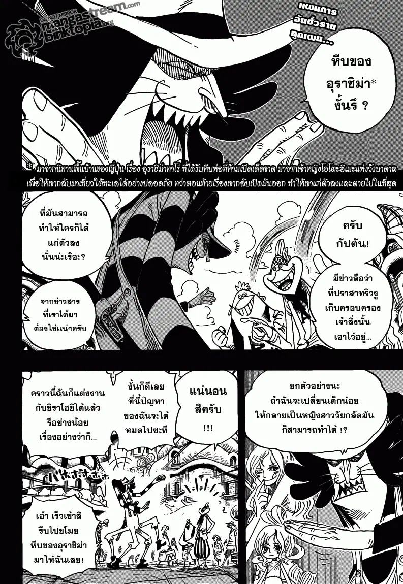 หน้า 2 จาก 20
