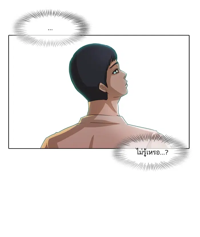 หน้า 28 จาก 77