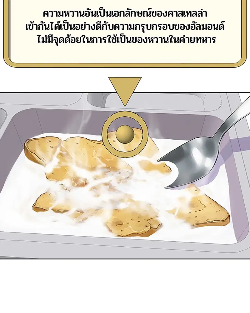 หน้า 77 จาก 90