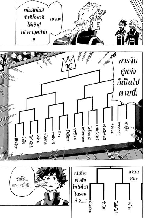 หน้า 7 จาก 19