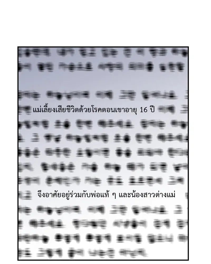 หน้า 8 จาก 117