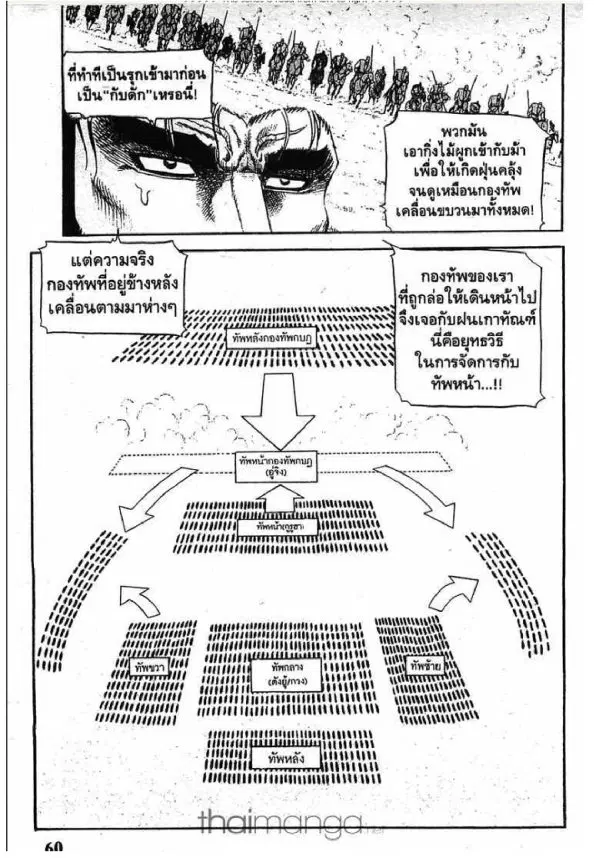 หน้า 22 จาก 46