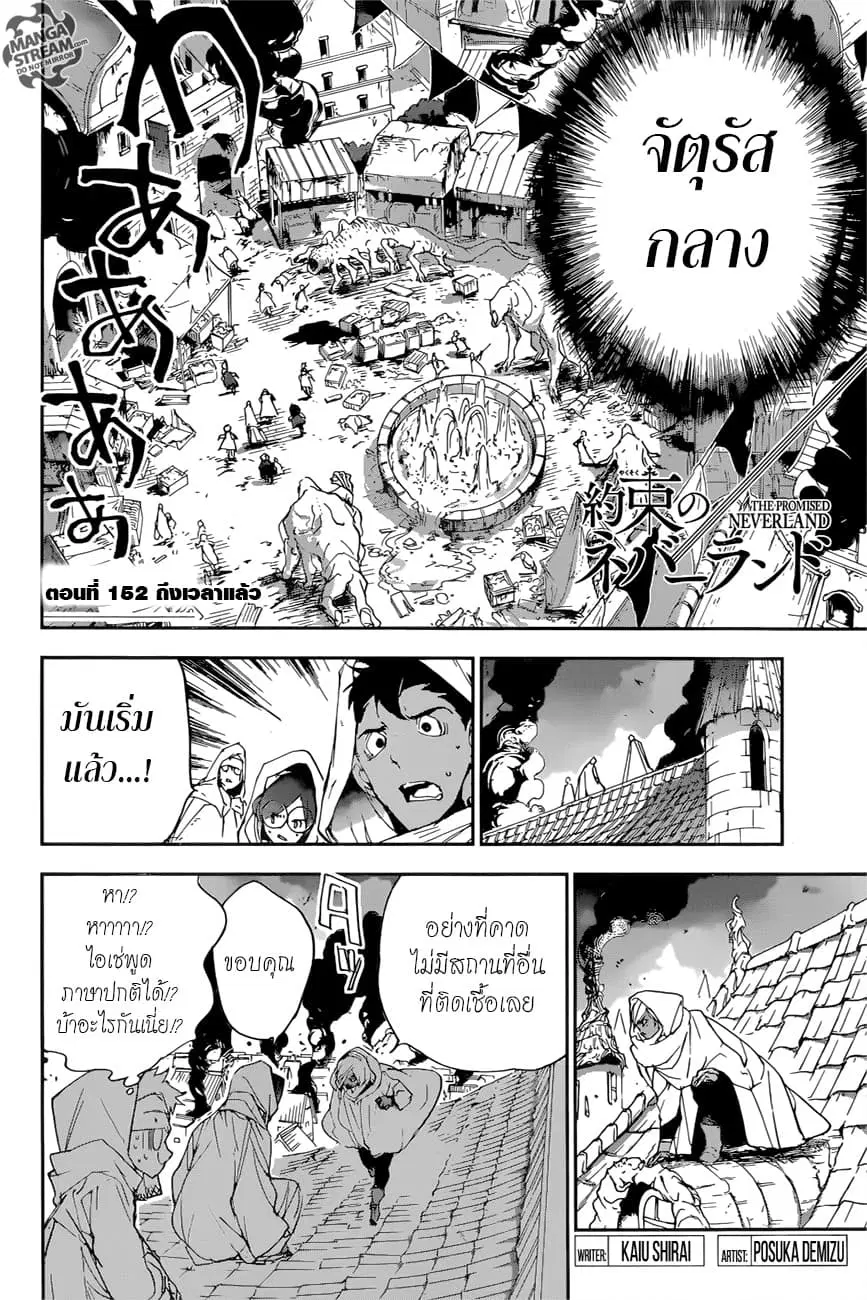 หน้า 2 จาก 15