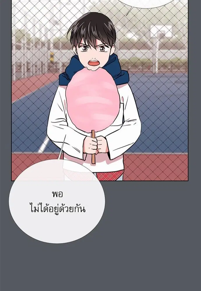 หน้า 41 จาก 68