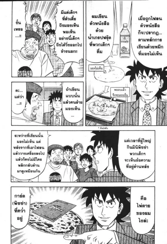 หน้า 28 จาก 29