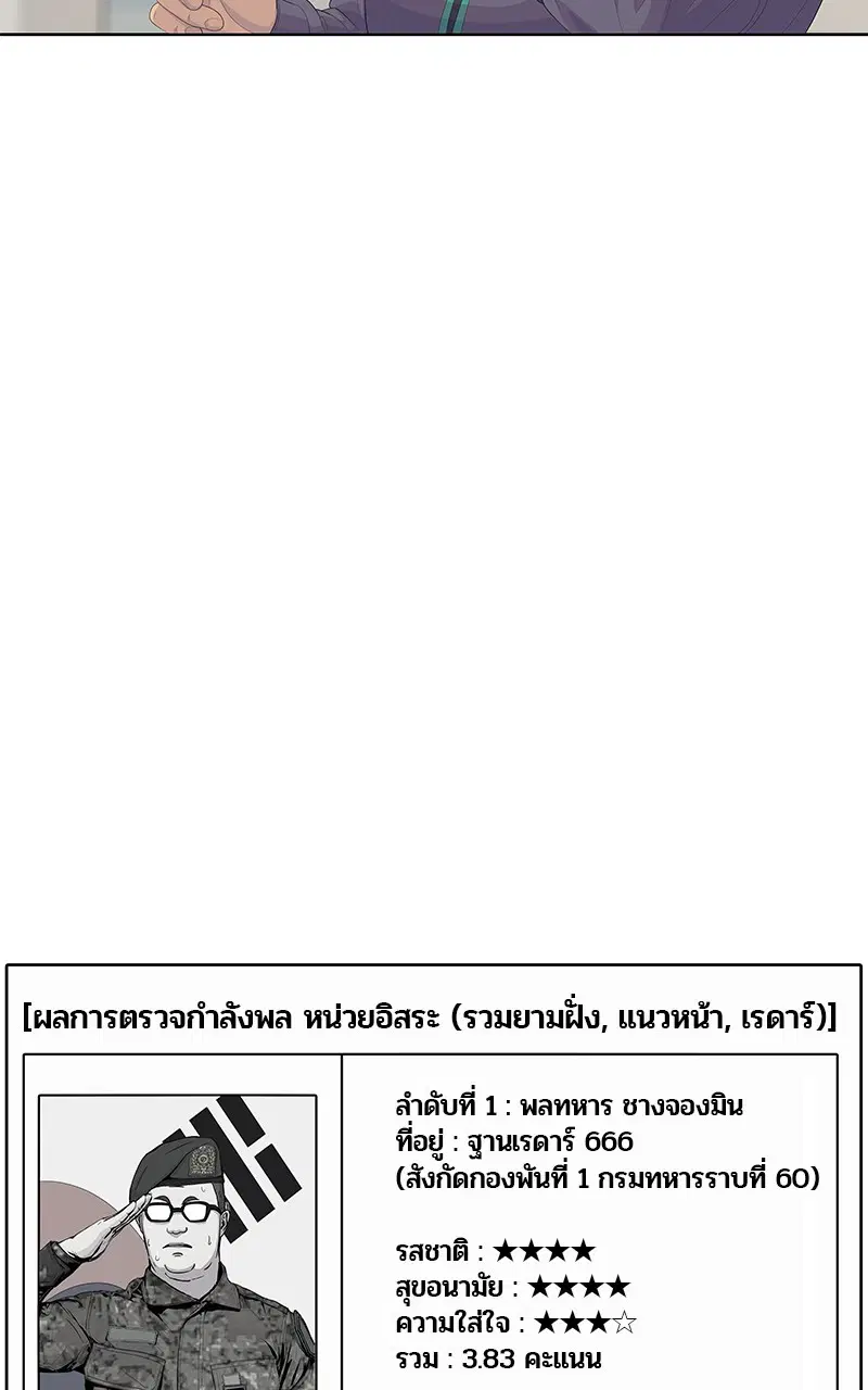 หน้า 2 จาก 97