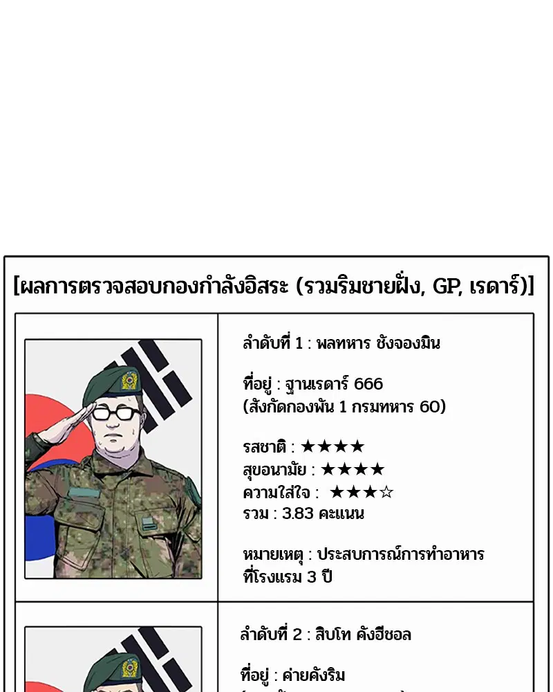 หน้า 9 จาก 101