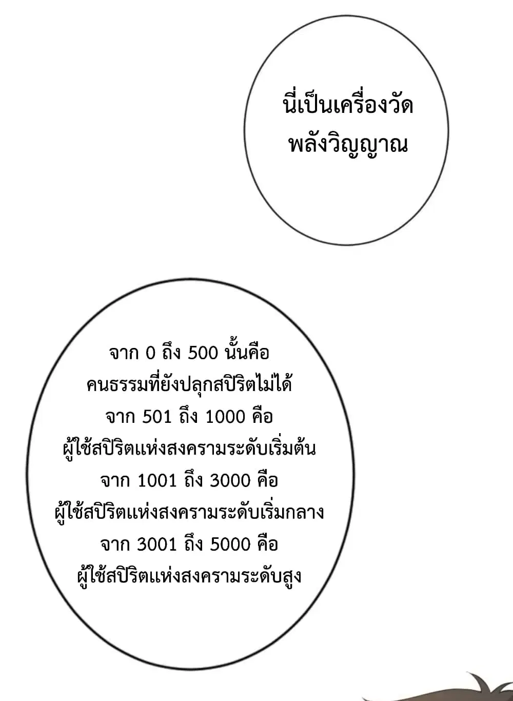 หน้า 21 จาก 77