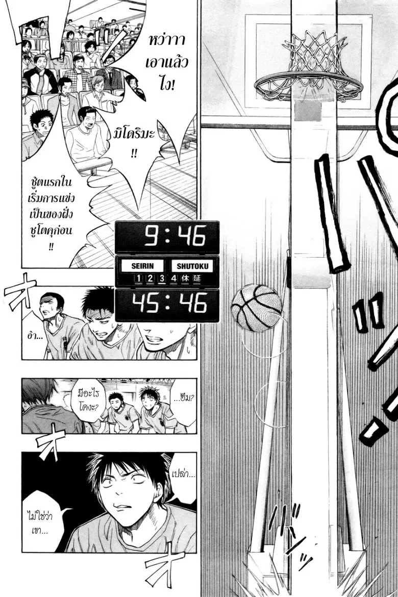 หน้า 8 จาก 21