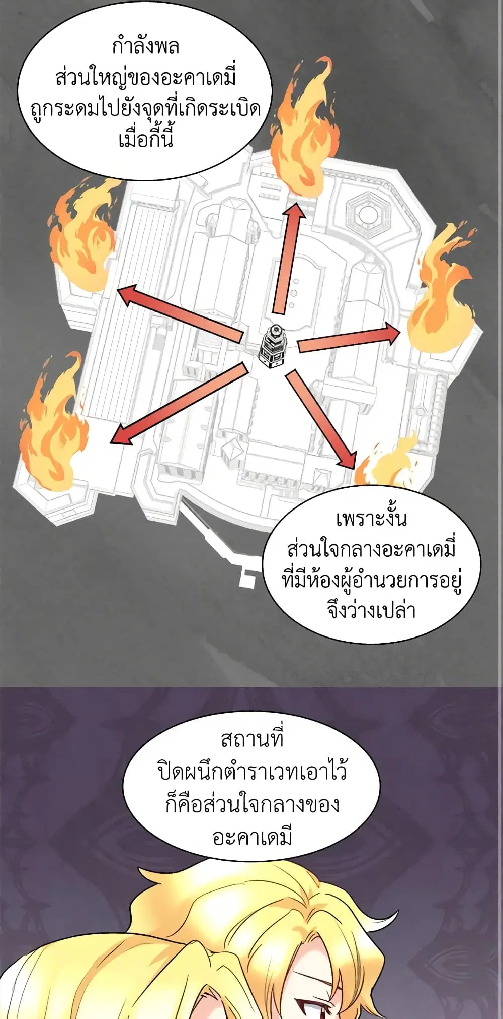 หน้า 29 จาก 31