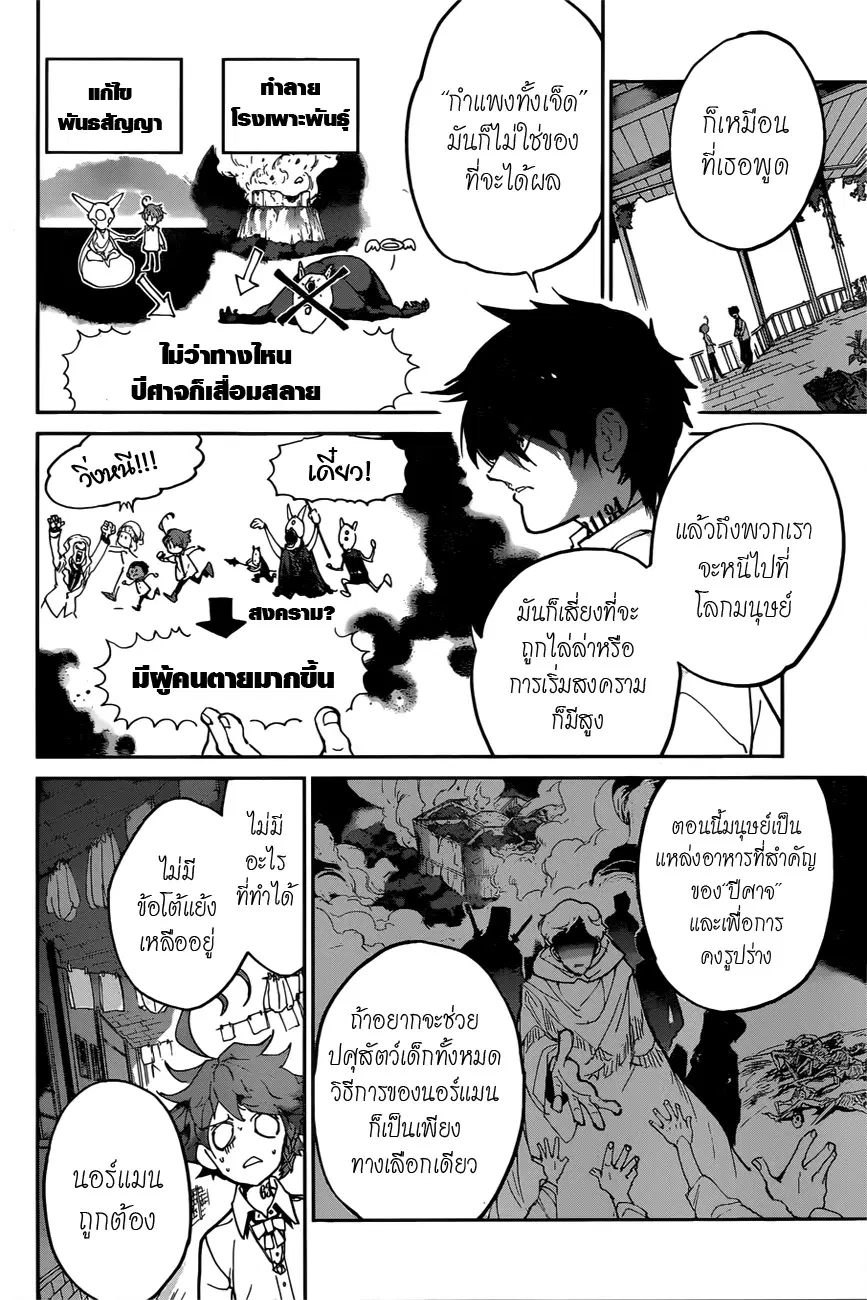หน้า 4 จาก 22