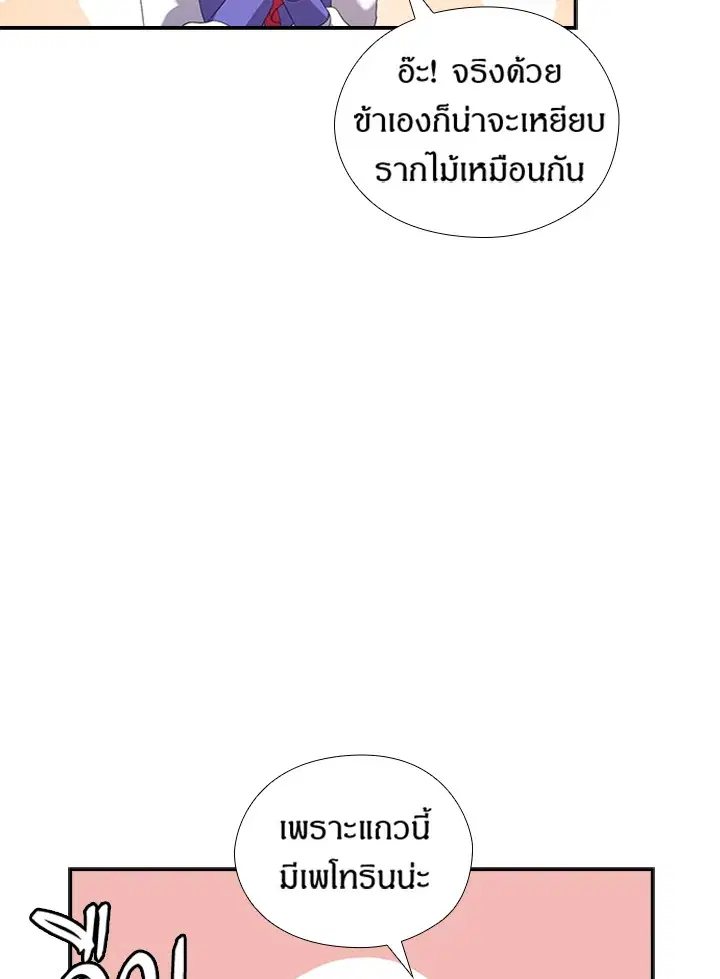 หน้า 46 จาก 88