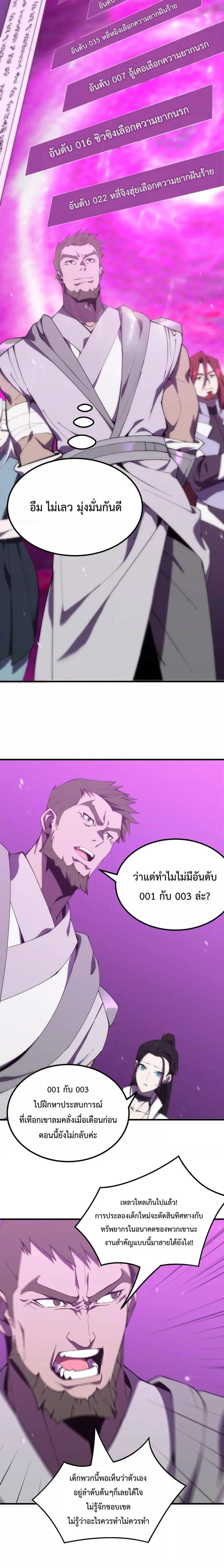 หน้า 7 จาก 28