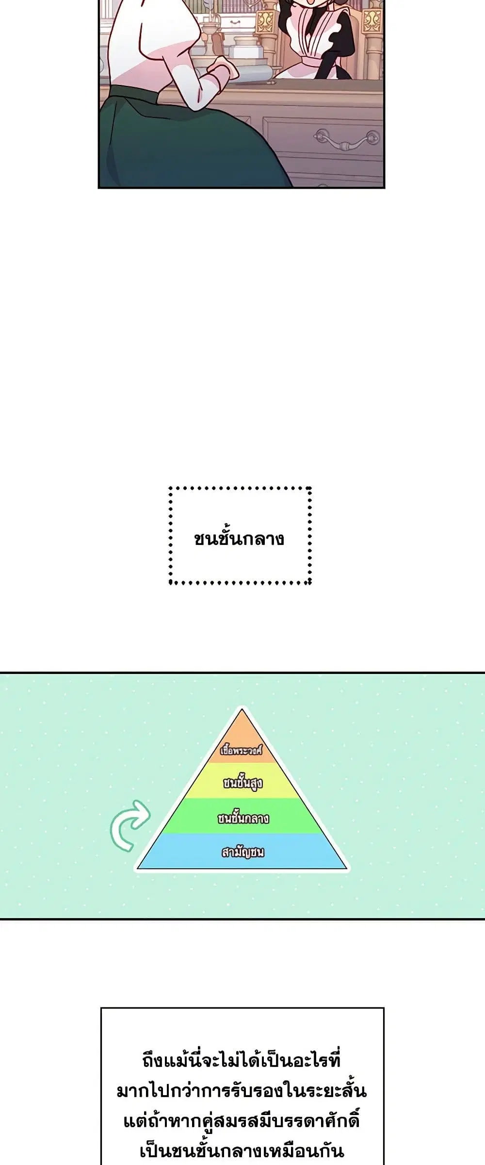 หน้า 25 จาก 34