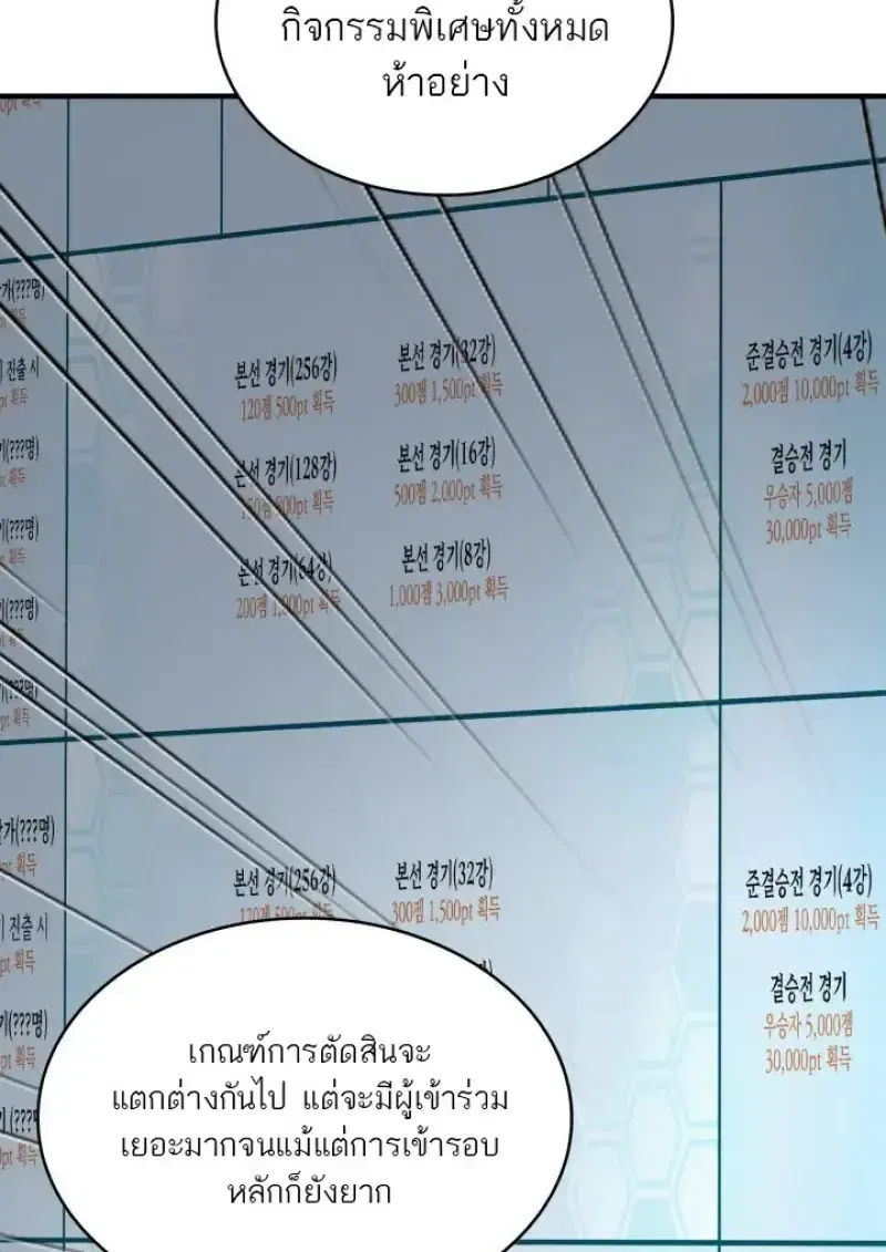 หน้า 45 จาก 109