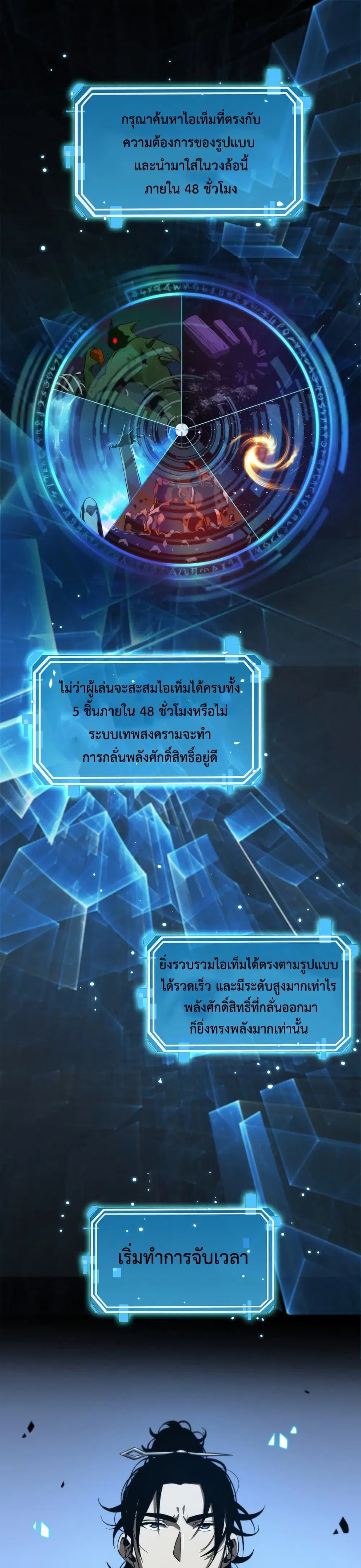 หน้า 2 จาก 22
