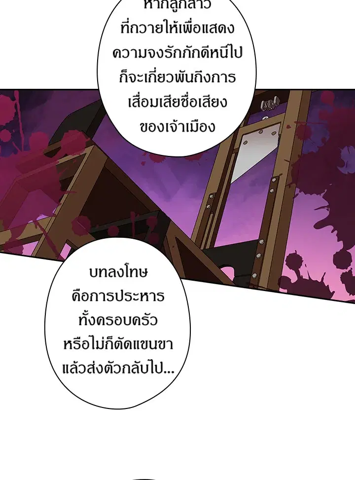 หน้า 61 จาก 71