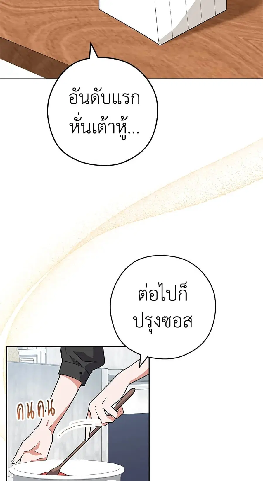 หน้า 12 จาก 57