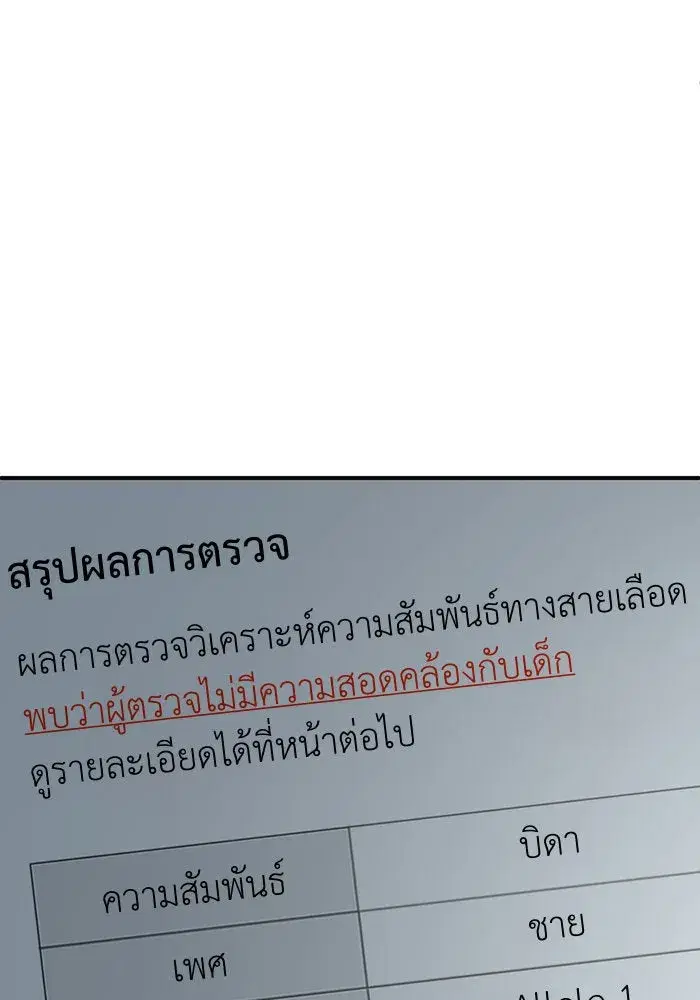 หน้า 142 จาก 166