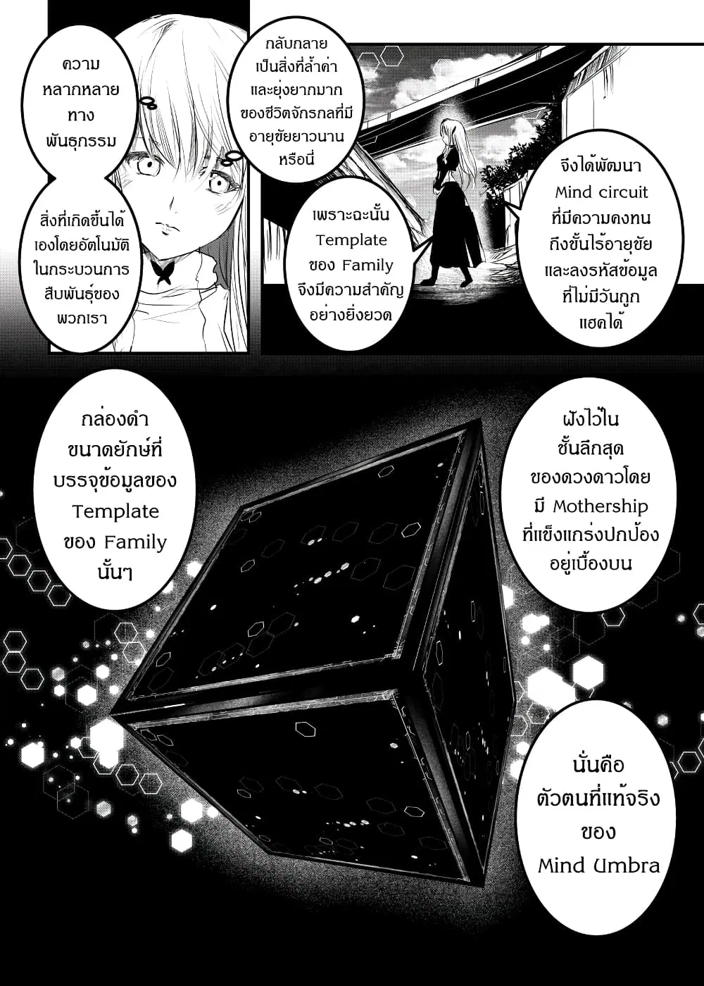 หน้า 15 จาก 21