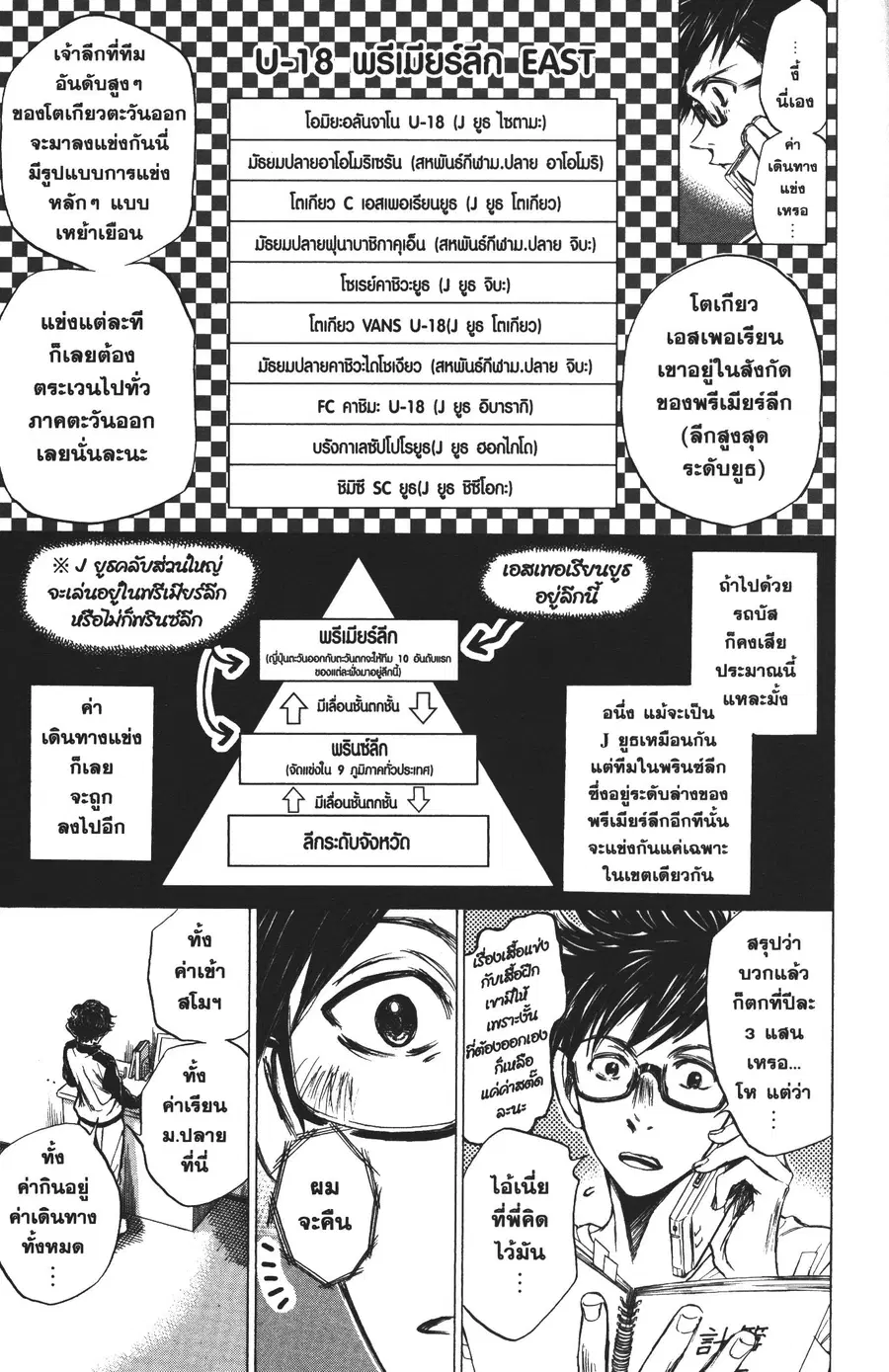 หน้า 9 จาก 22