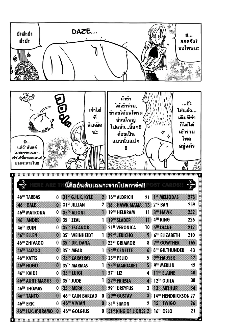 หน้า 10 จาก 32