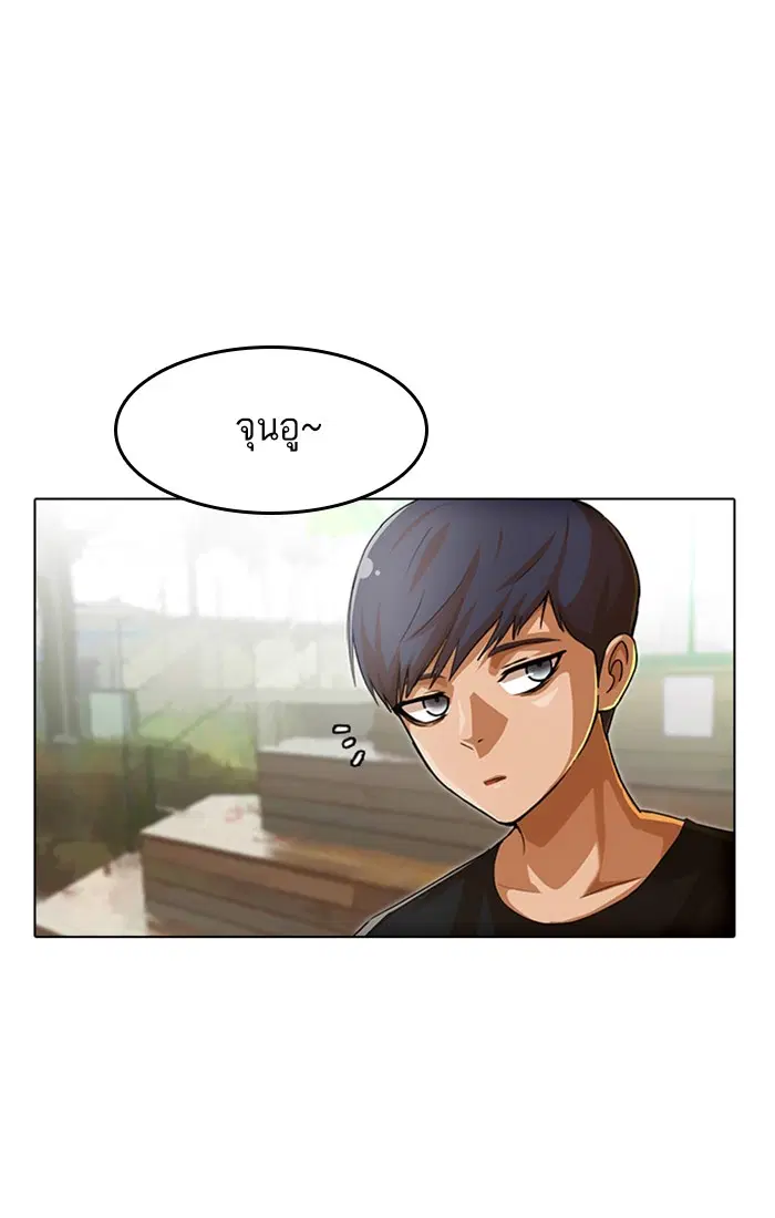 หน้า 1 จาก 106