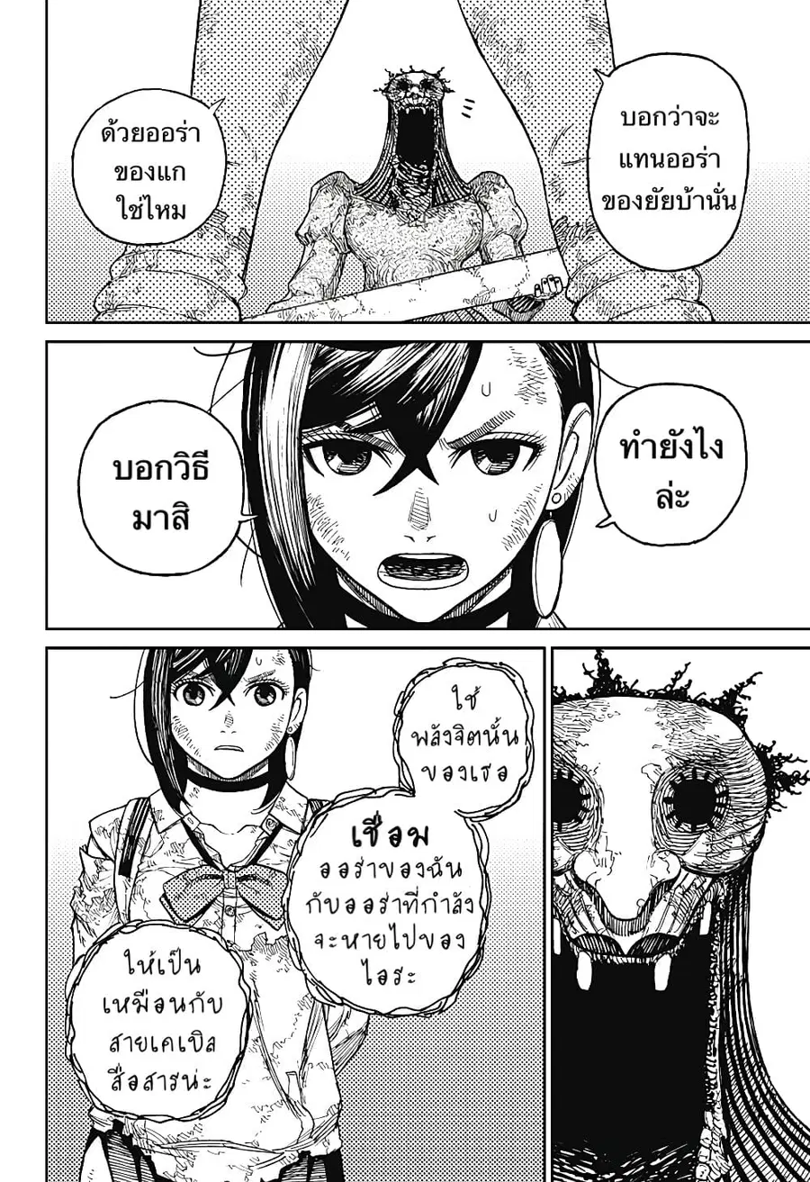 หน้า 8 จาก 21