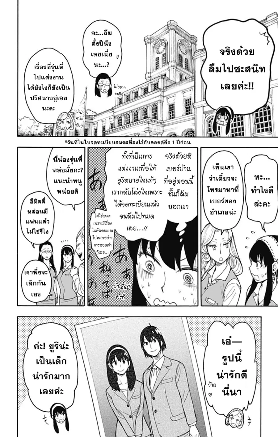 หน้า 7 จาก 29