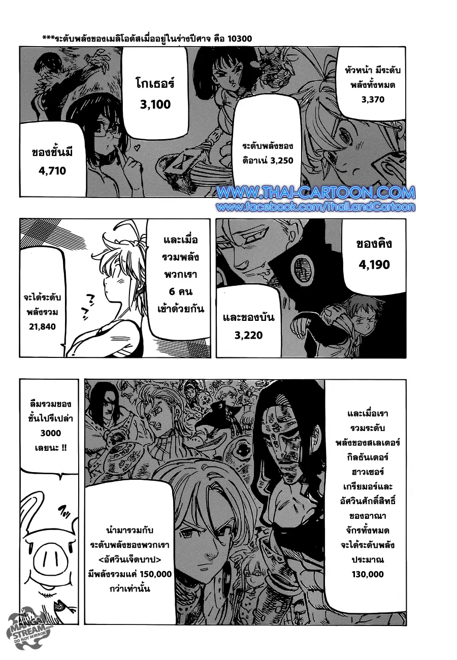 หน้า 12 จาก 21