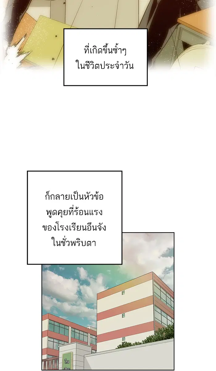 หน้า 80 จาก 102