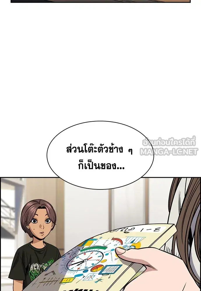 หน้า 222 จาก 245