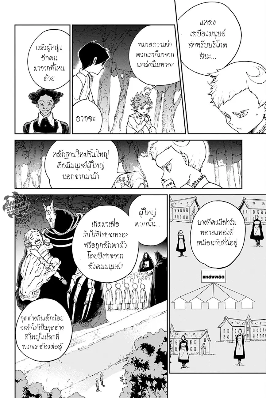 หน้า 10 จาก 20