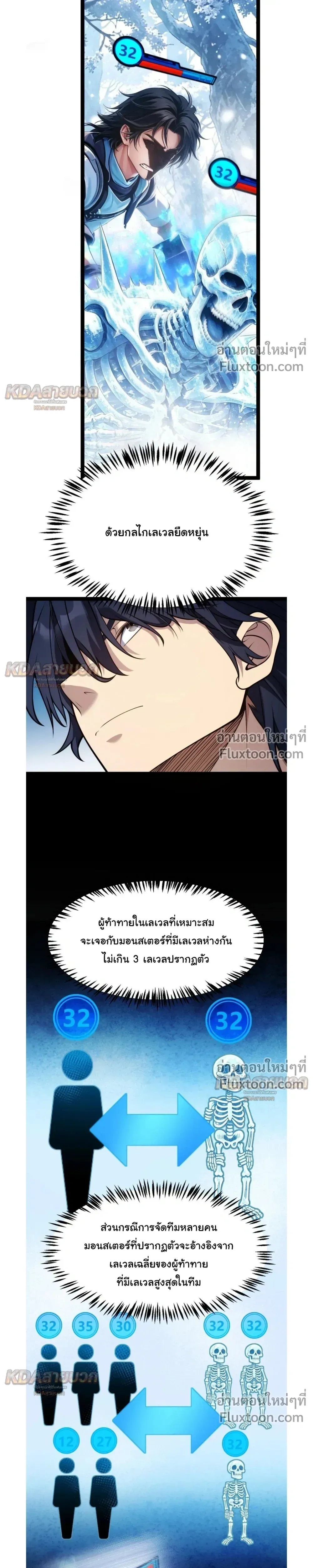 หน้า 7 จาก 23