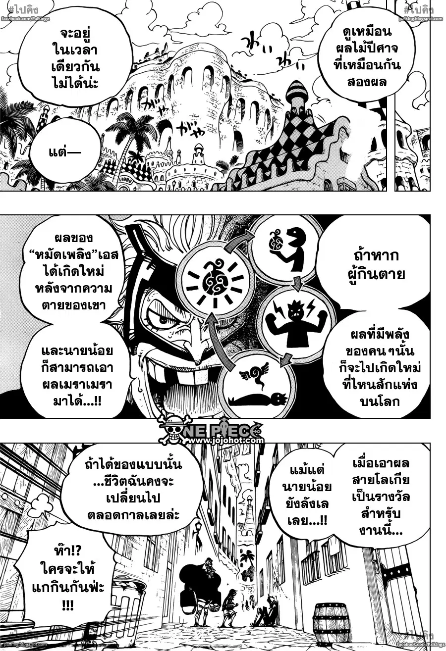 หน้า 3 จาก 20