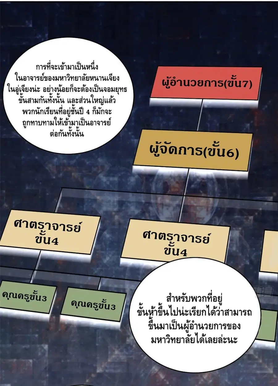 หน้า 21 จาก 41